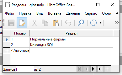 Ввод данных в таблицу базы данных, созданной в LibreOffice Base